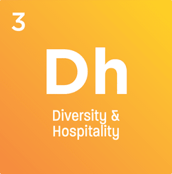 MCO 3: Diversity and Hospitality